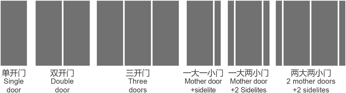 SMC復(fù)合材料門-設(shè)計(jì)